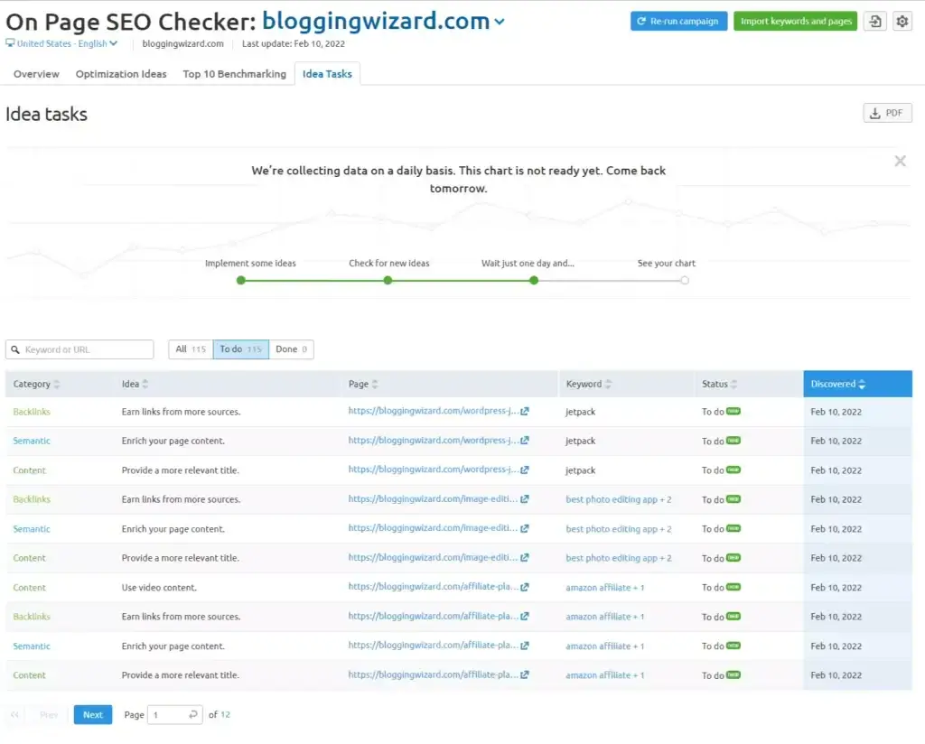 Idea tasks Semrush on page SEO checker tool