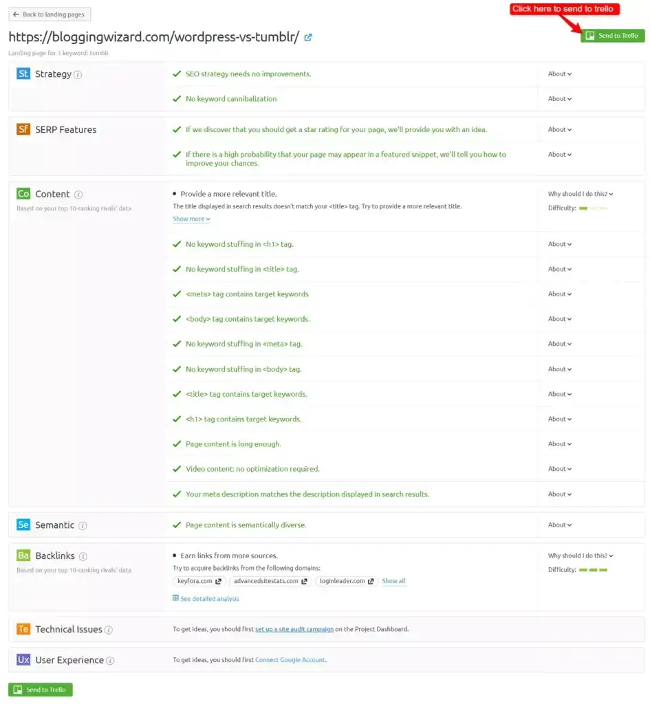 Optimization ideas Semrush on page SEO checker tool