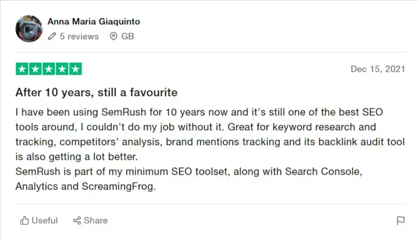 Semrush user reviews