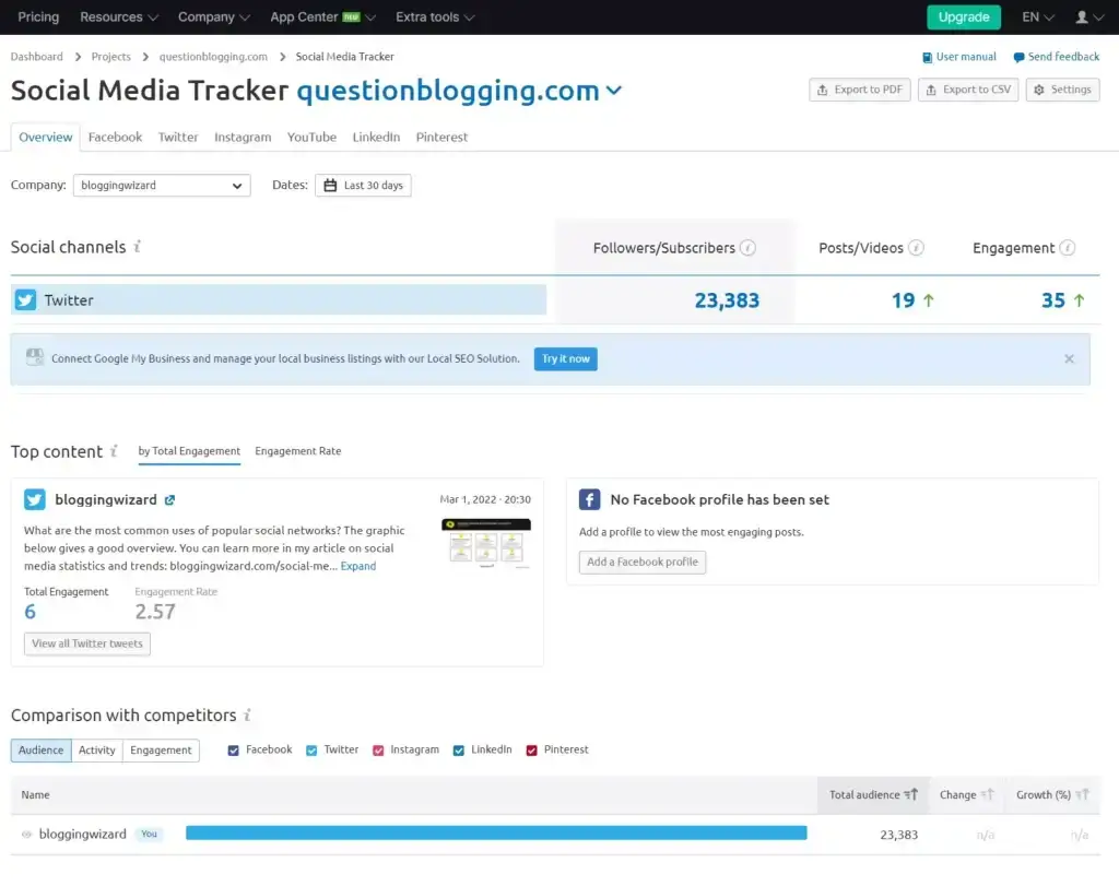 Social media tracker dashboard