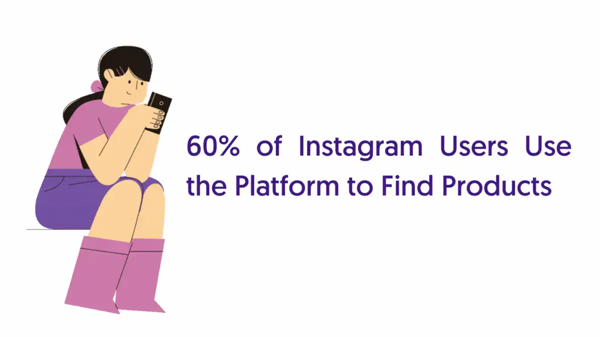 Instagram statistics - Reels played over 200 billion times daily