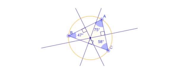 Circumcenter of Triangle