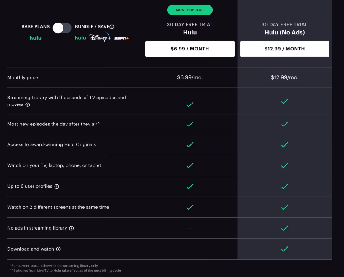 hulu pricing