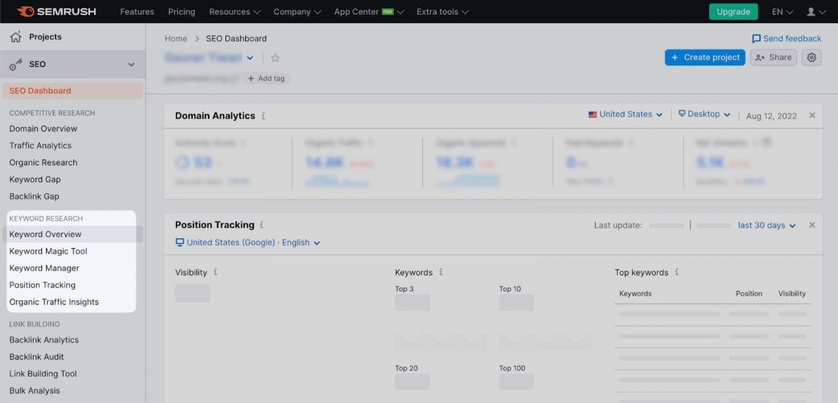 keyword research in SEMrush