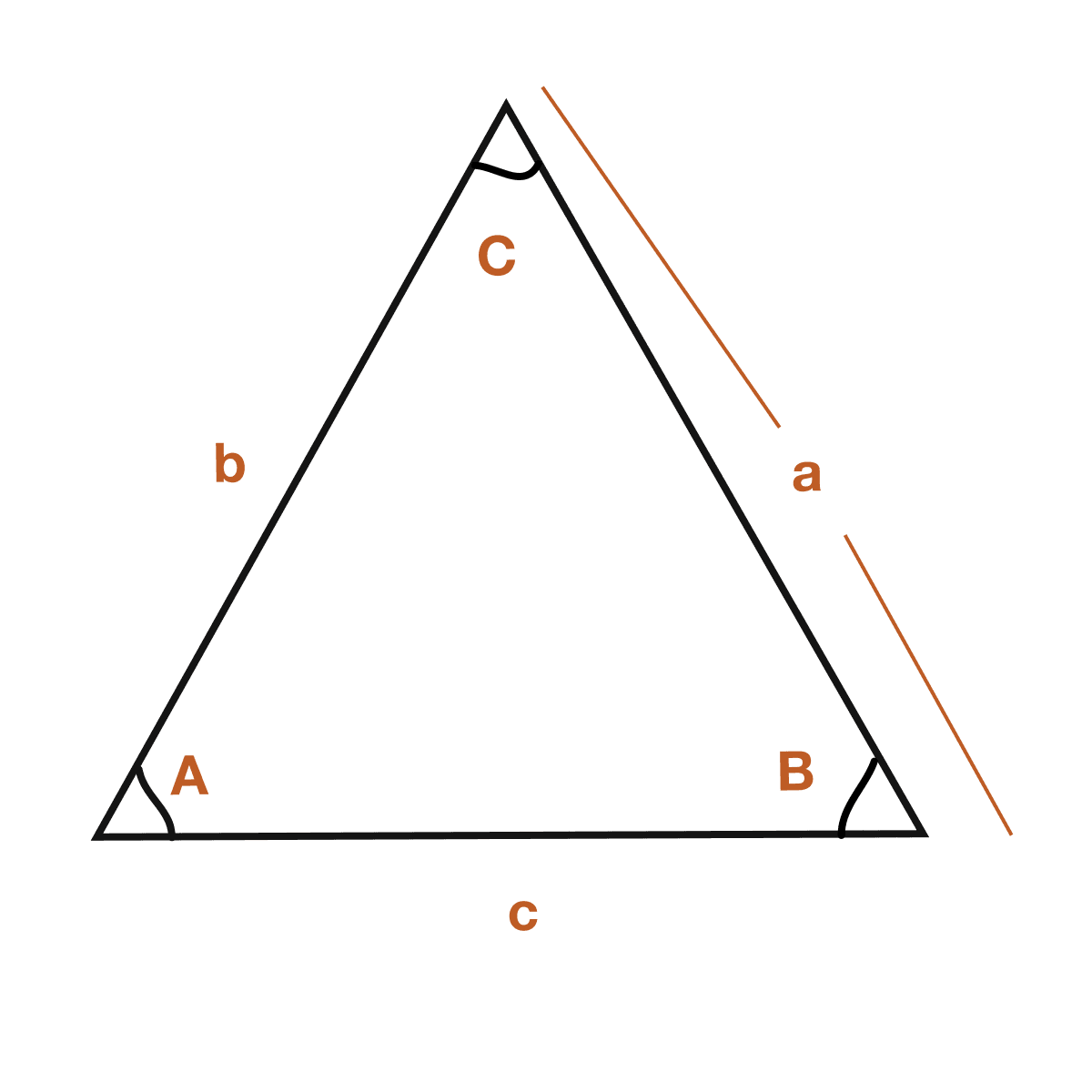 Triangle identities (the Sine, Cosine, and Tangent rules)