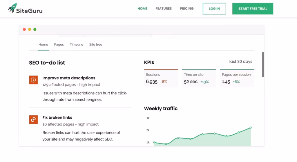 SiteGuru
