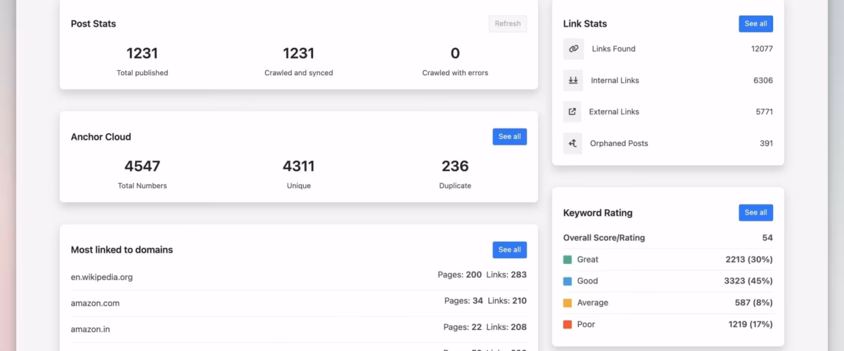 Linksy Black Friday Deal