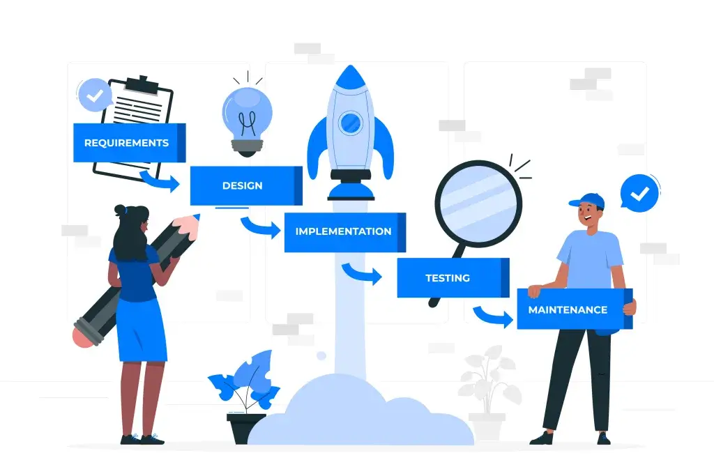 Project's Discovery Phase