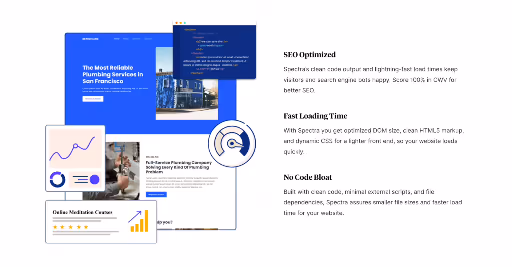 Spectra performance optimization for fast marketing pages
