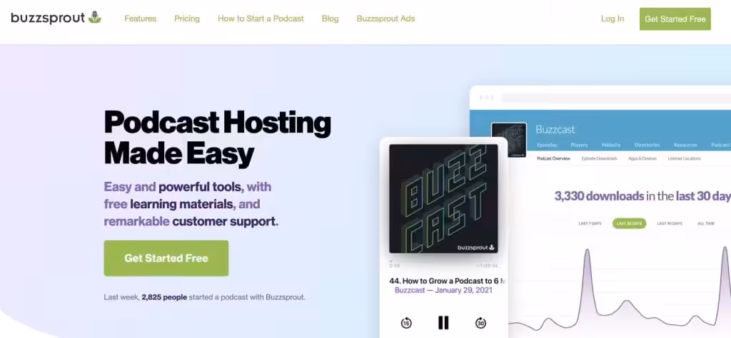 Free Podcast Hosting Buzzsprout 2024 02 004114