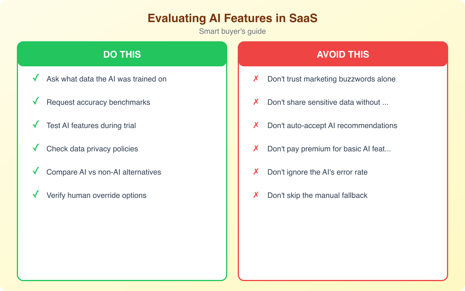 How is AI transforming SaaS products, and why is it bad? - Infographic 3