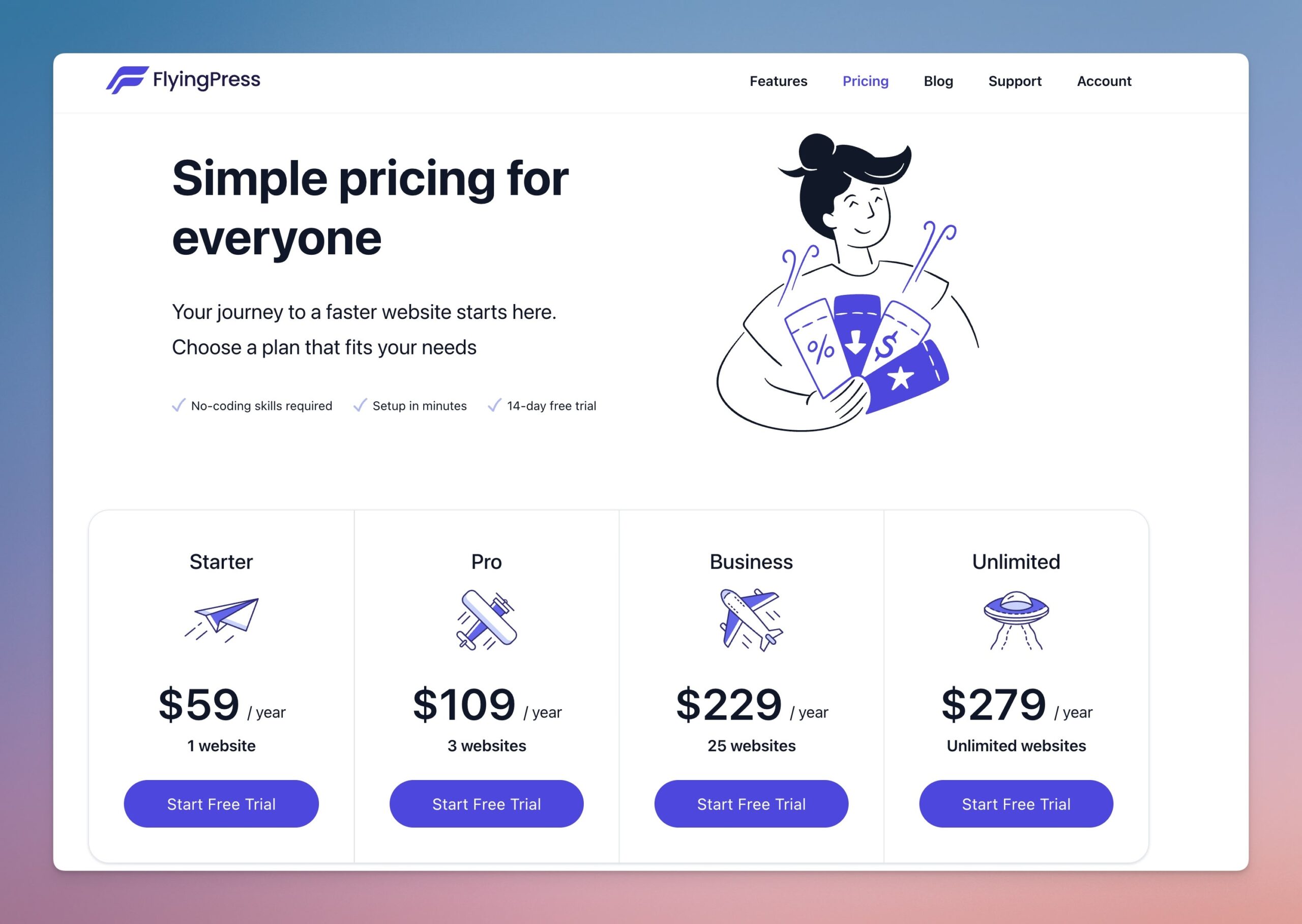 FlyingPress pricing plans: Starter $59/year, Pro $109/year, Business $229/year, Unlimited $279/year