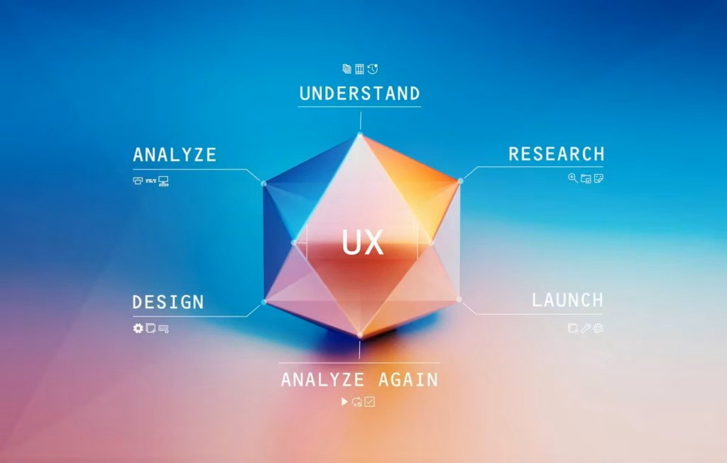 ux infographic