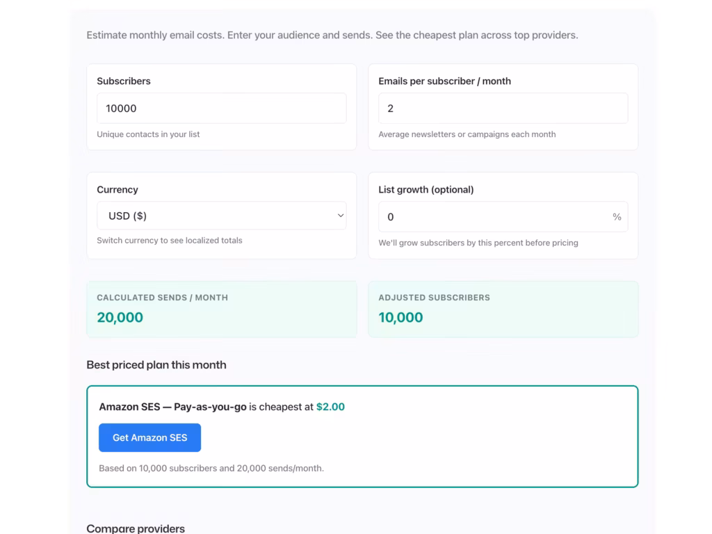 Email Marketing Cost Calculator