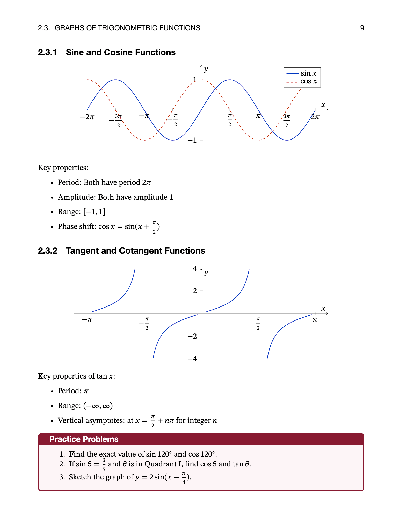 Documents — trigonometric-identities.pdf2026