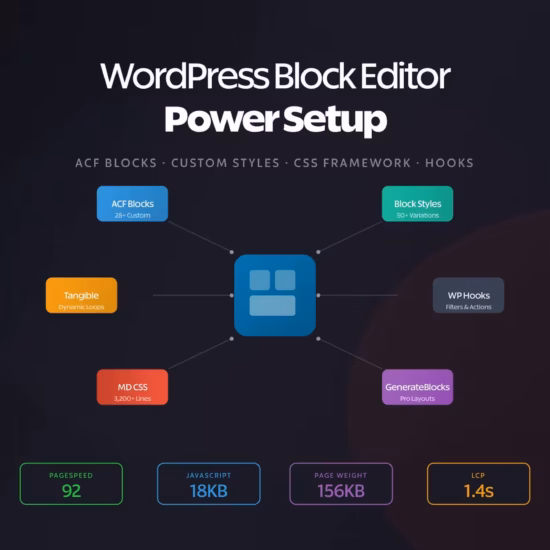 block editor power setup featured