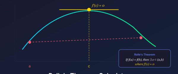 rolle theorem