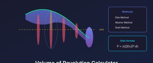 volume revolution