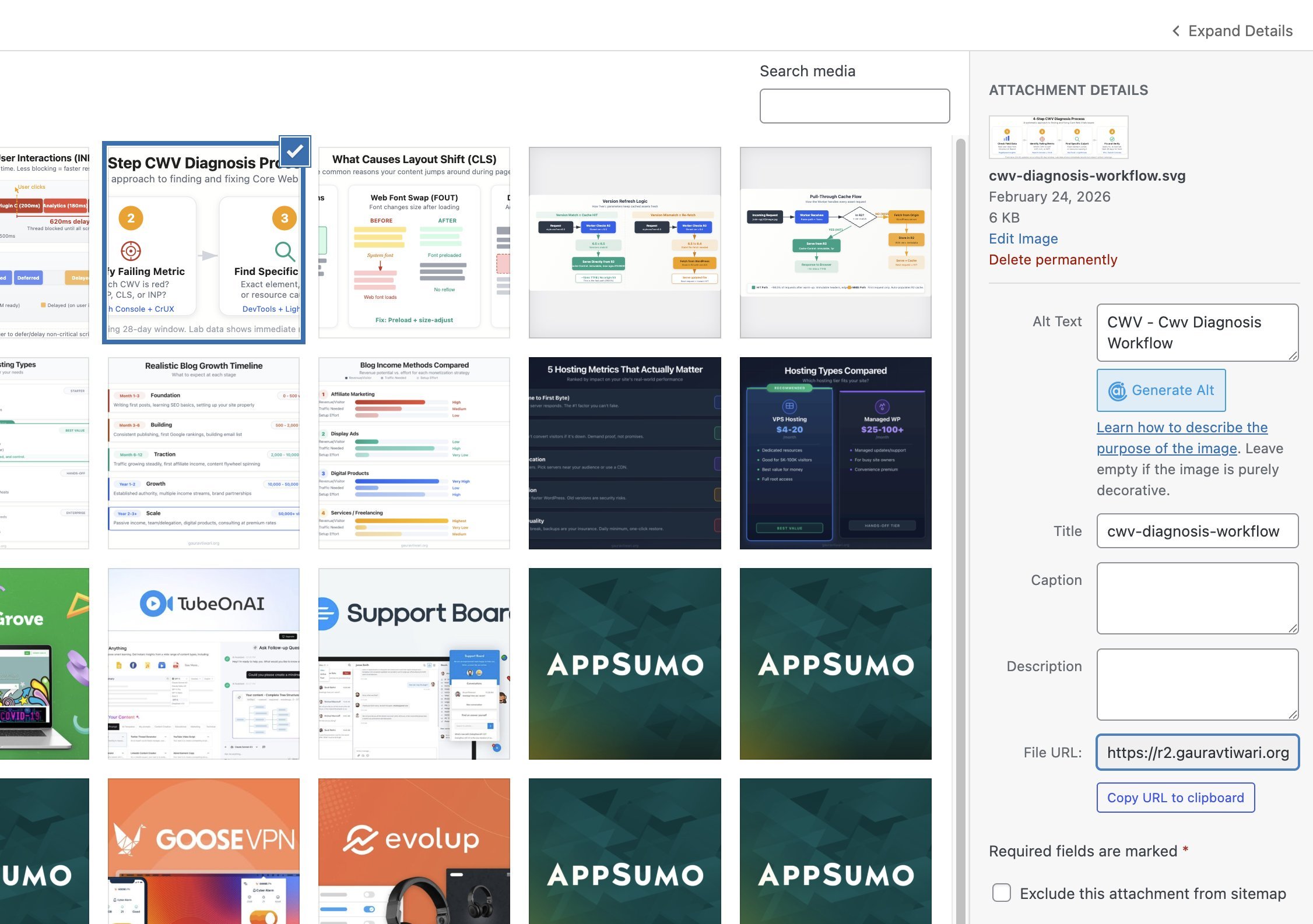 Serve WordPress Assets from Cloudflare R2 in Media Library