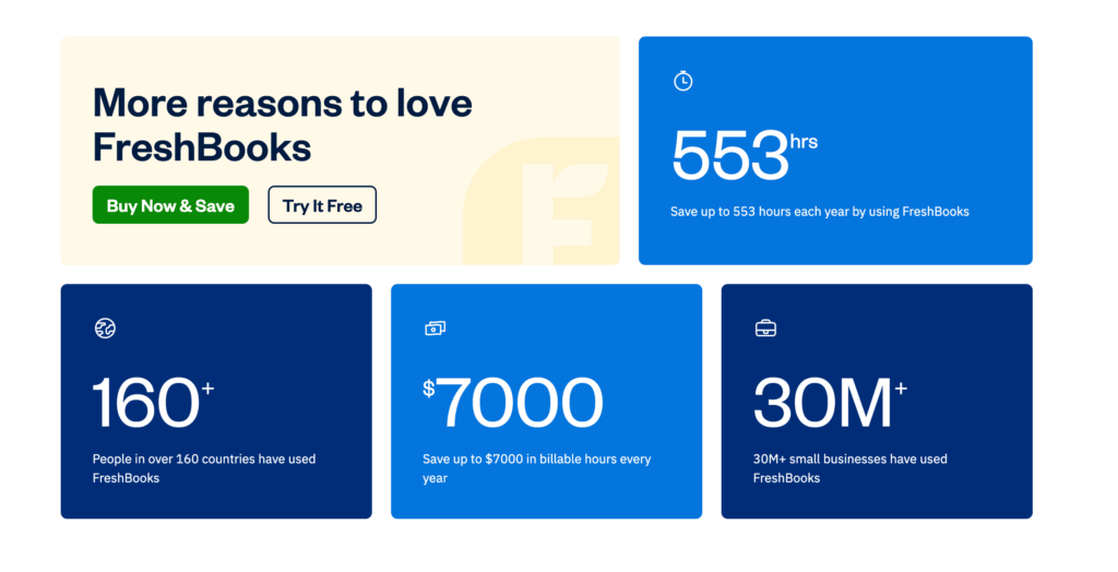 FreshBooks benefits and user statistics