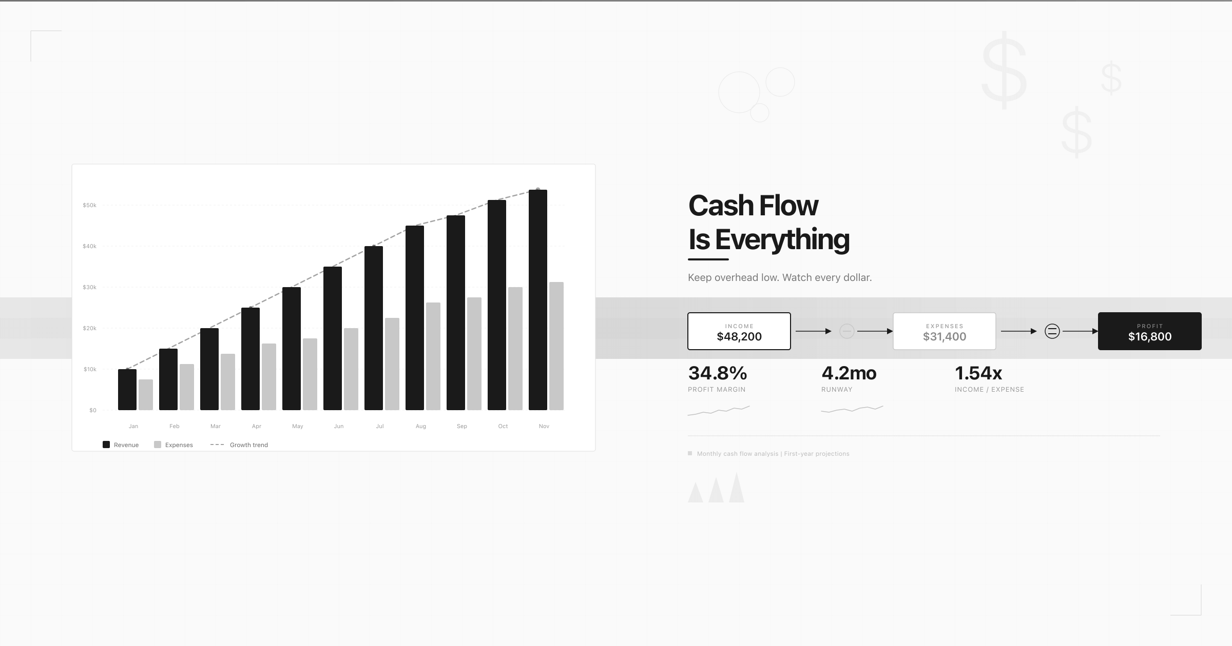 cashflow graphic