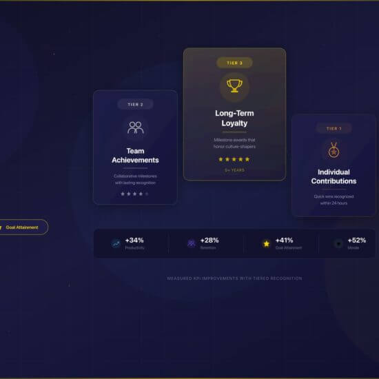 multi tiered recognition@2x