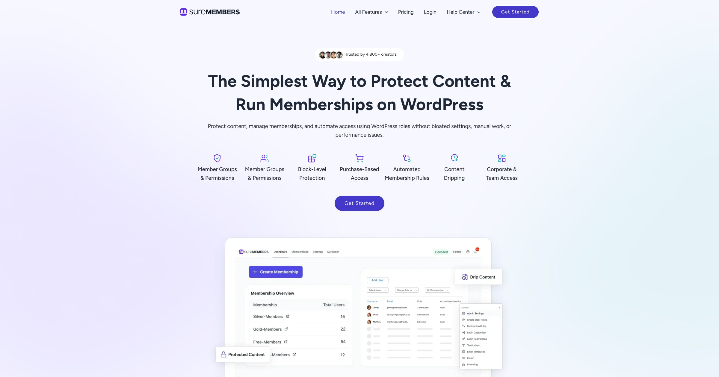 SureMembers - WordPress Plugin