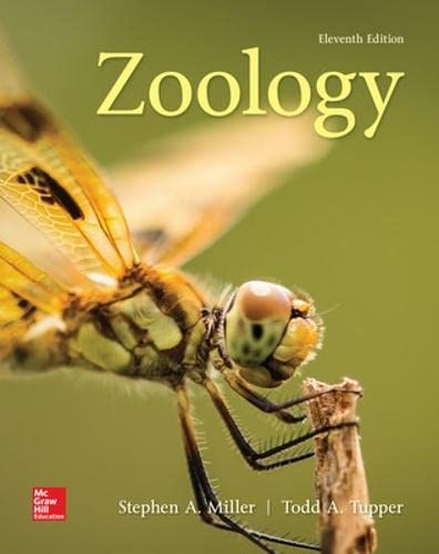 Zoology by Stephen Miller and Todd Tupper (11th Edition)