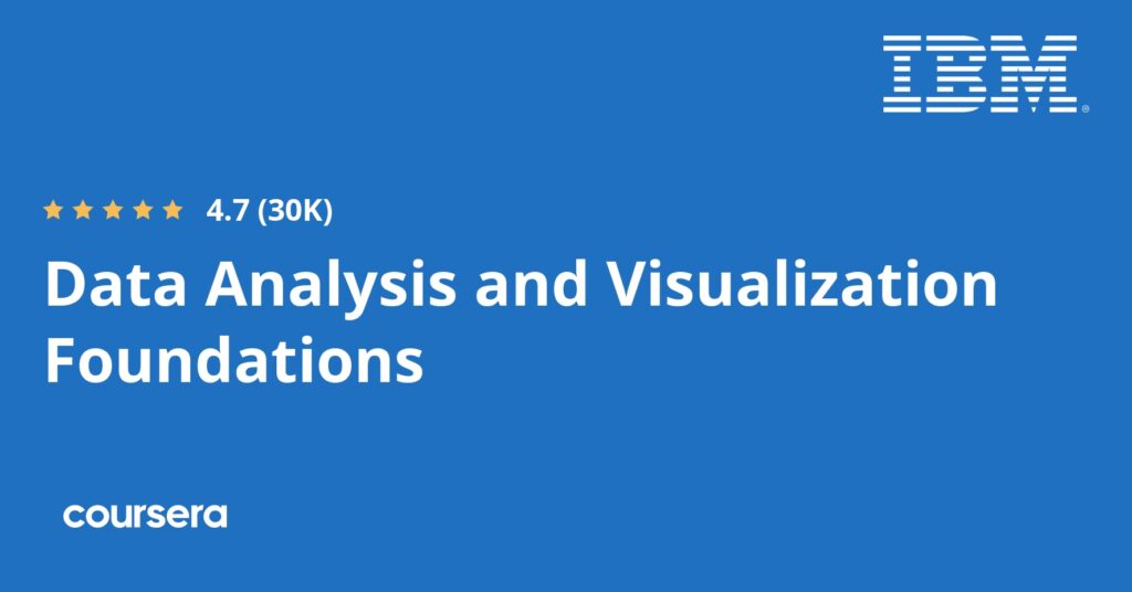 Data Visualization