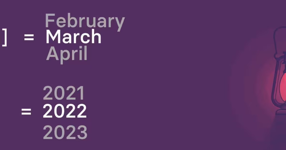 Dynamic Month & Year into Posts Training