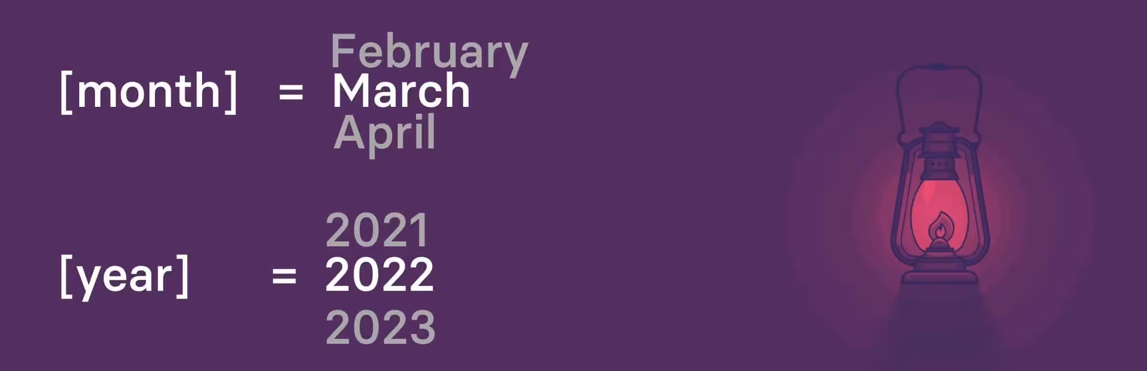 Dynamic Month & Year into Posts Training