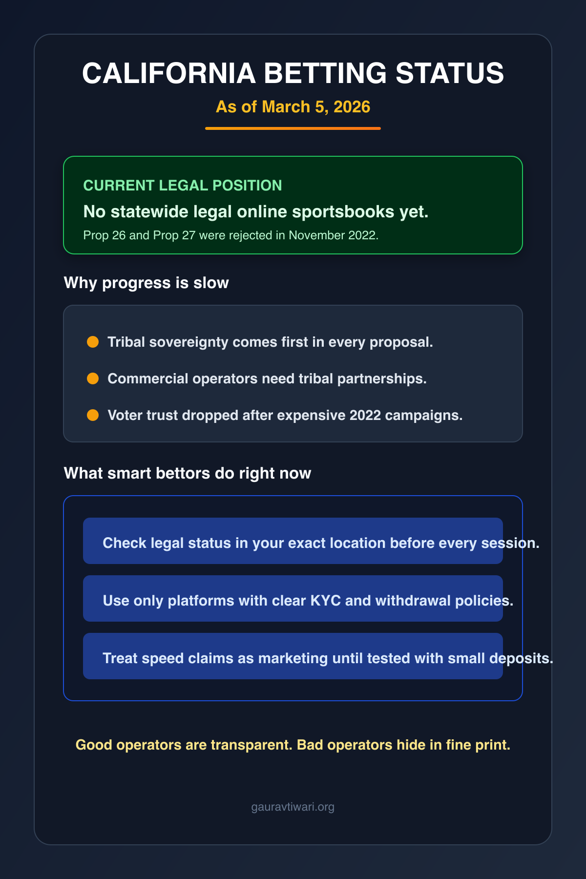 California betting status and legal context in 2026
