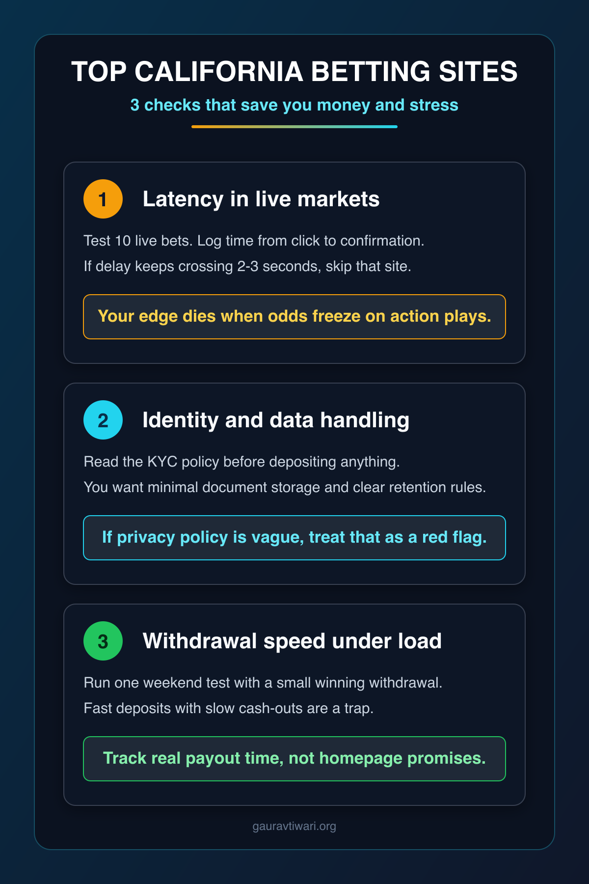 Technical checks for top California betting sites in 2026