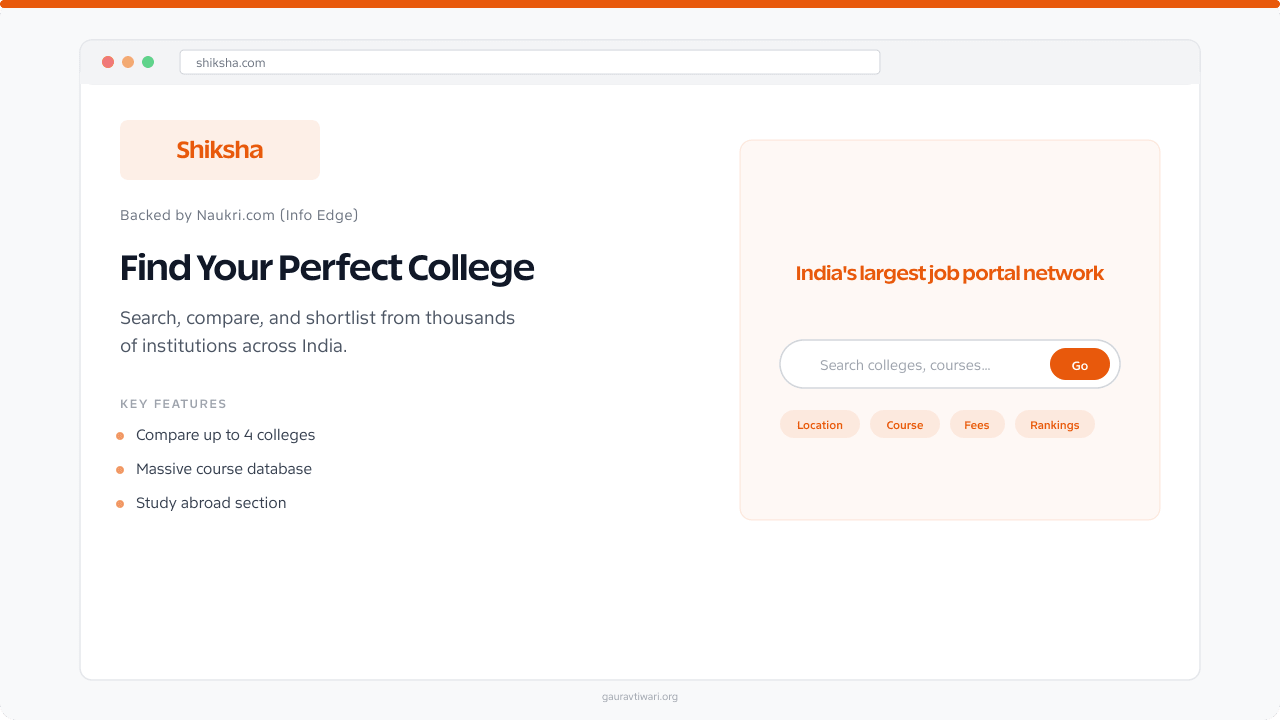 Shiksha homepage showing course discovery and college comparison tools