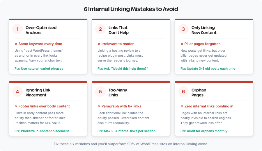 Six common internal linking mistakes and how to fix them