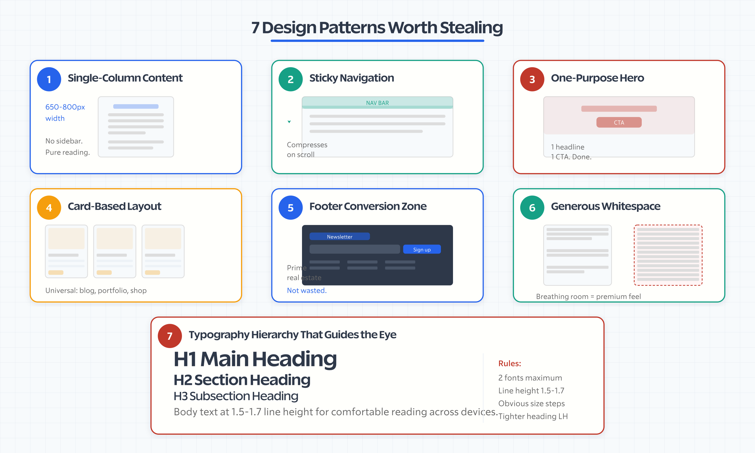 wordpress website examples illustration 4