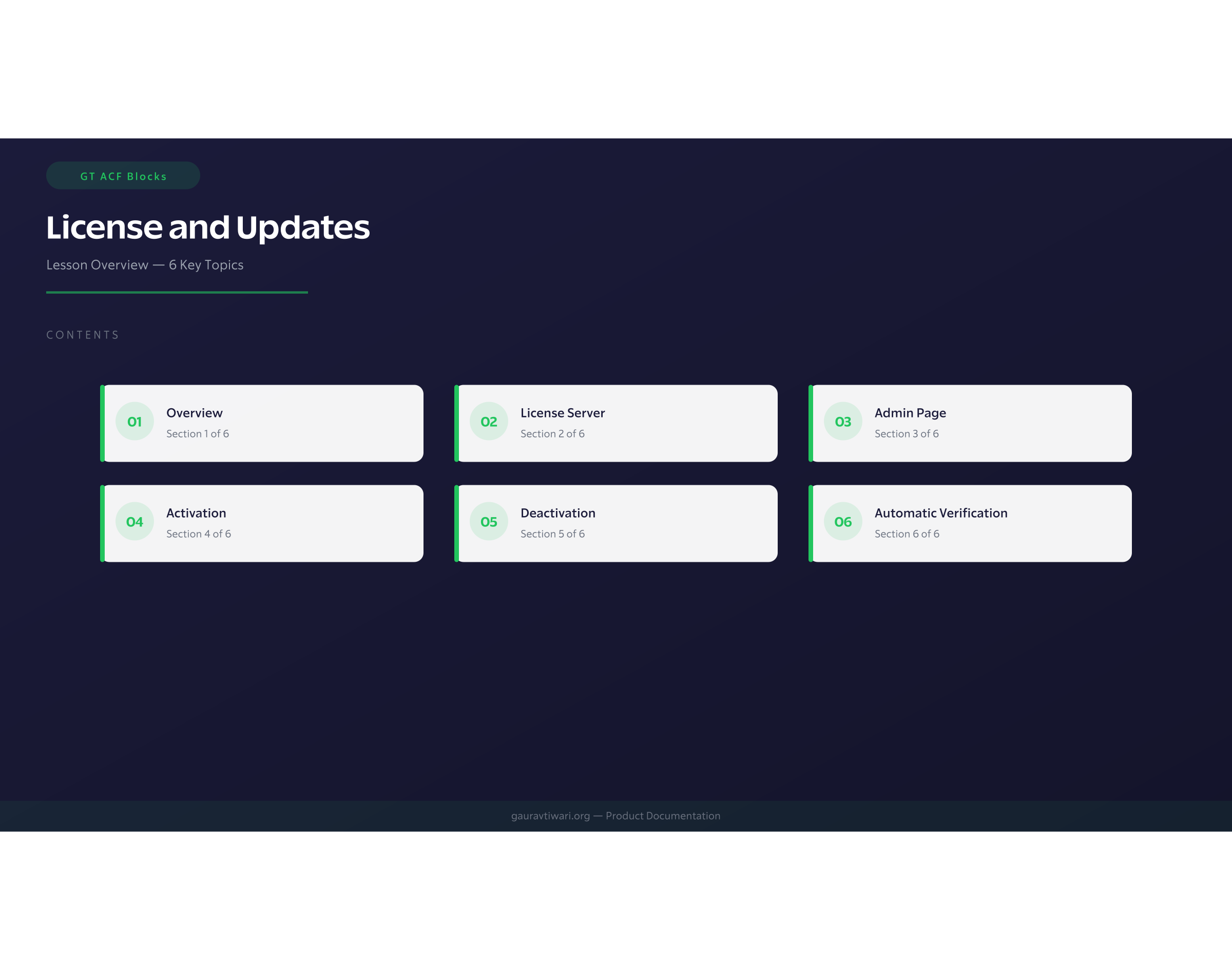 License And Updates 1