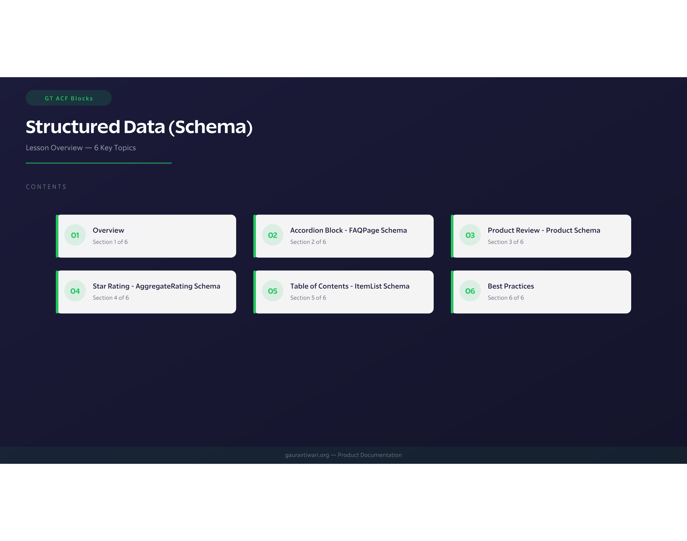 Structured Data Schema 1
