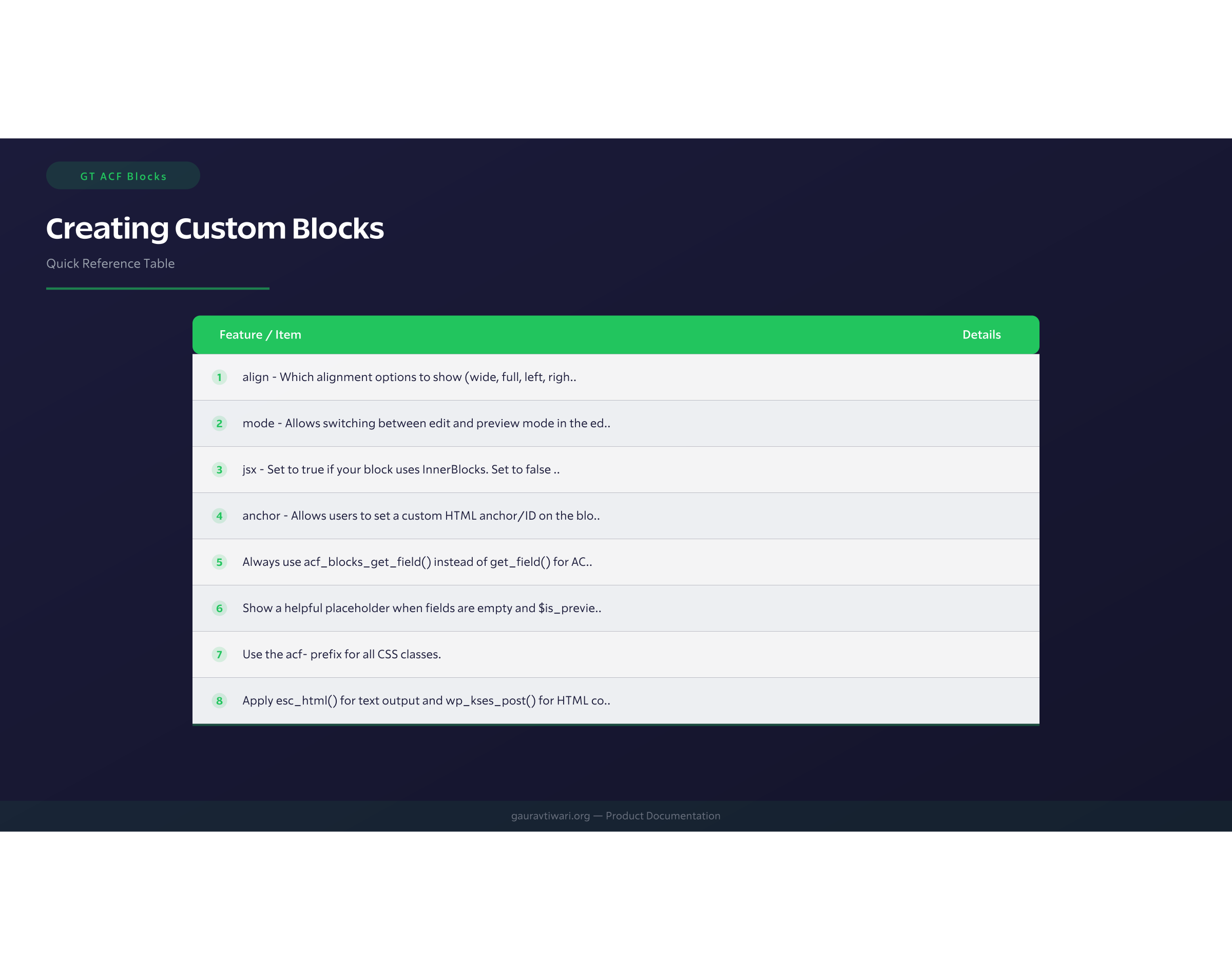 Creating Custom Blocks 3