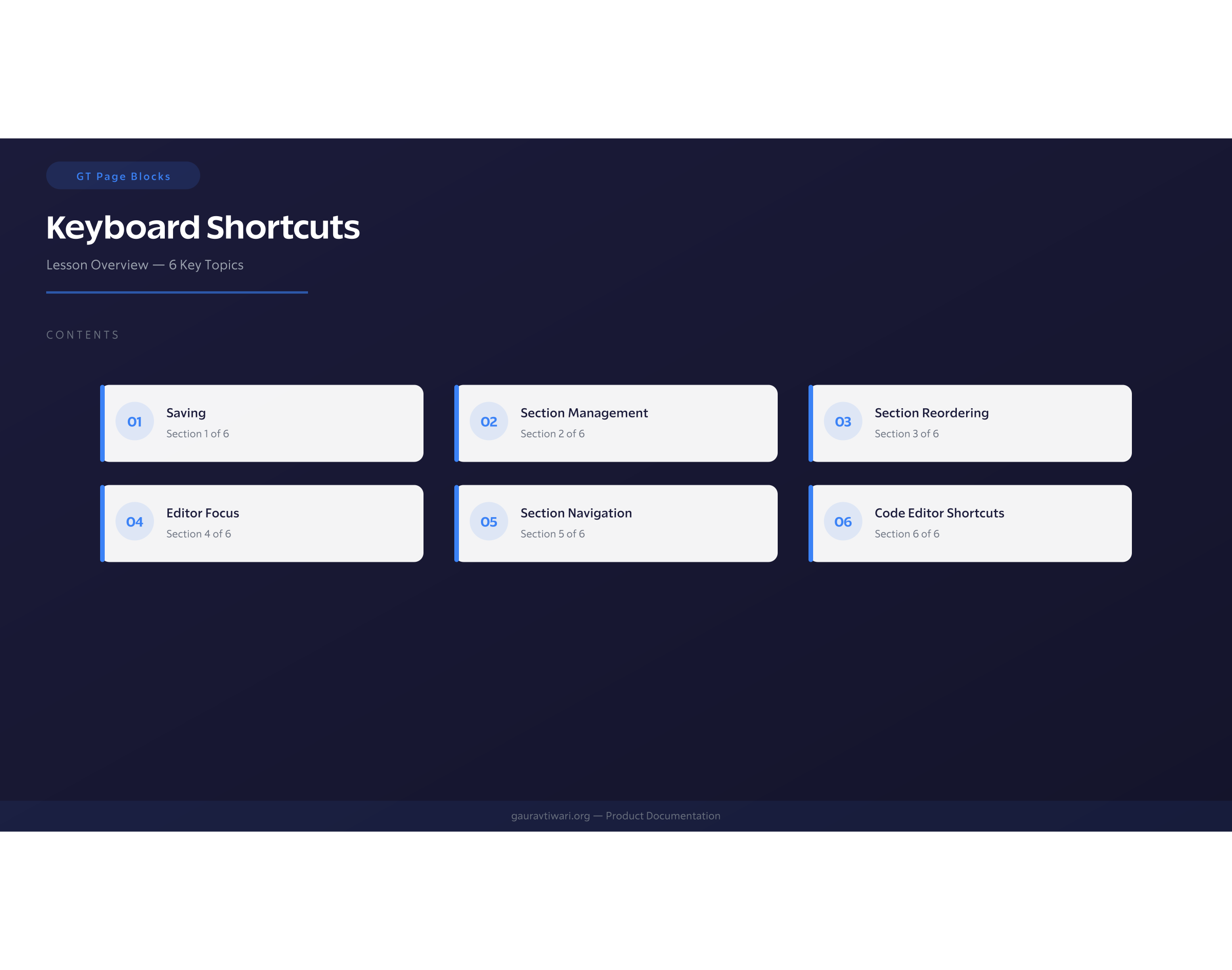 Keyboard Shortcuts 1