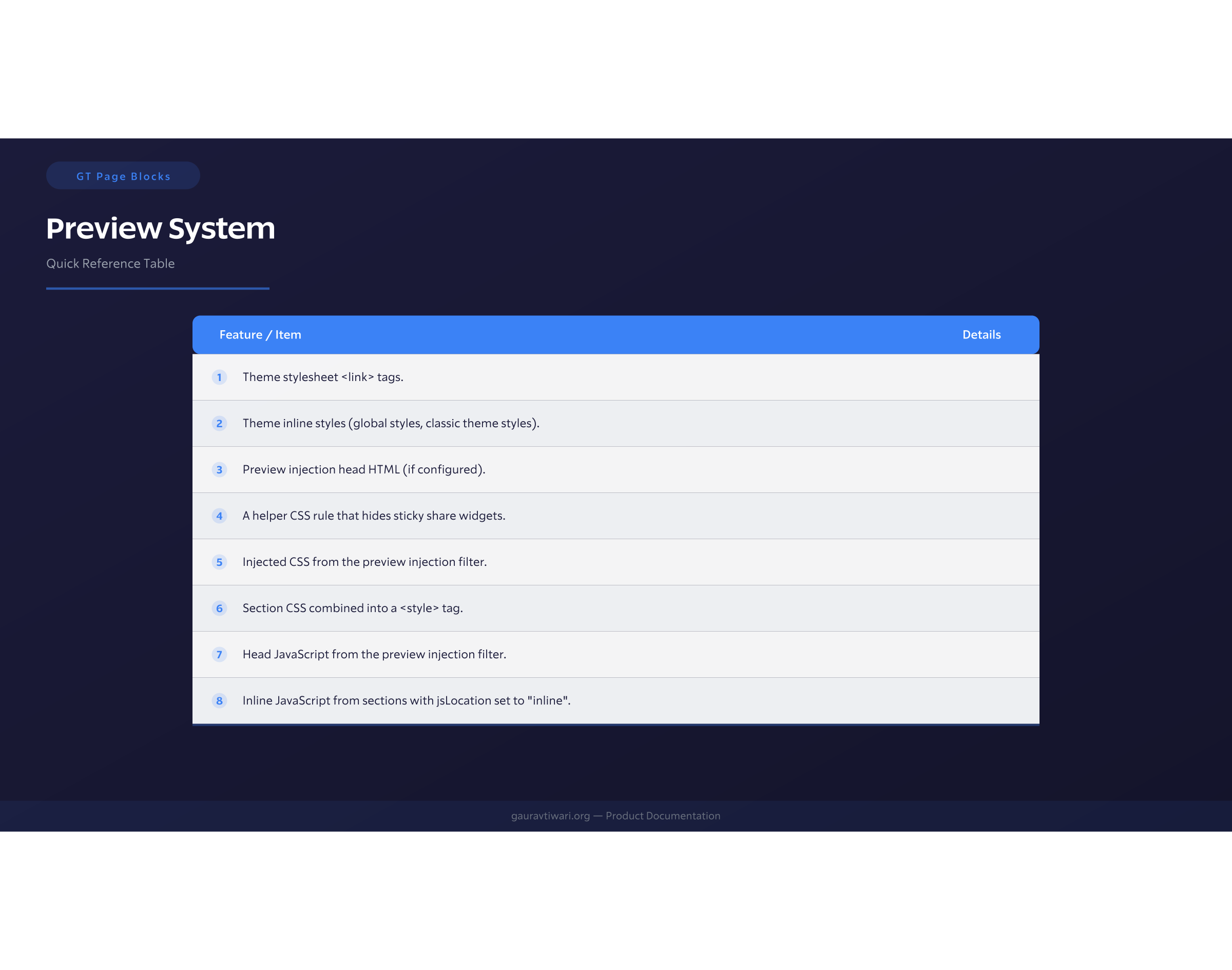 Preview System 3