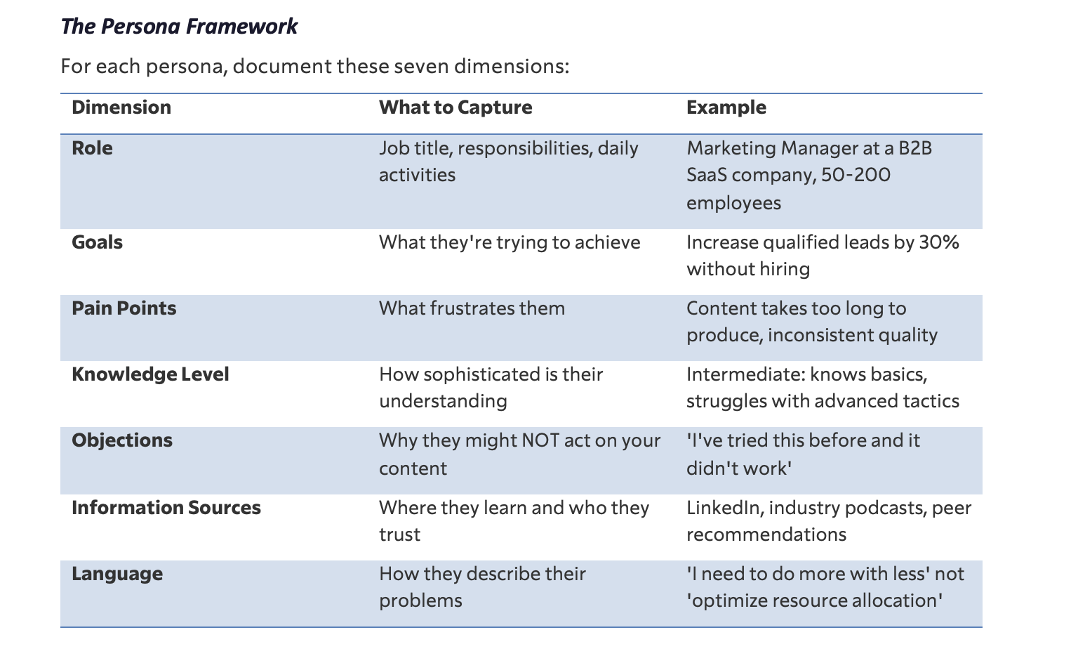 Content-Creation-Checklist - Compatibility Mode - 000825