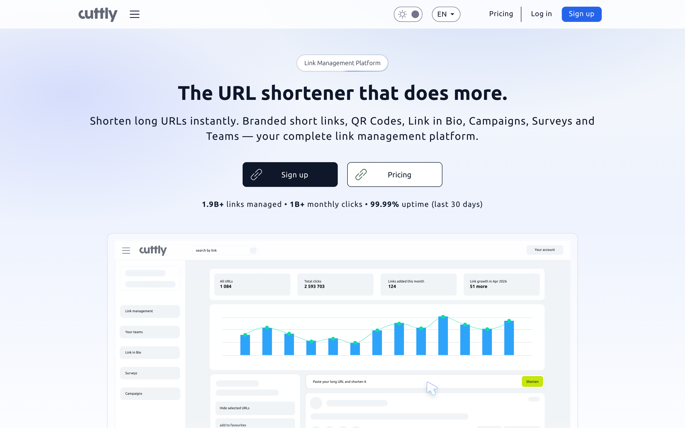 Cutt.ly homepage — budget goo.gl alternative with UTM and QR codes