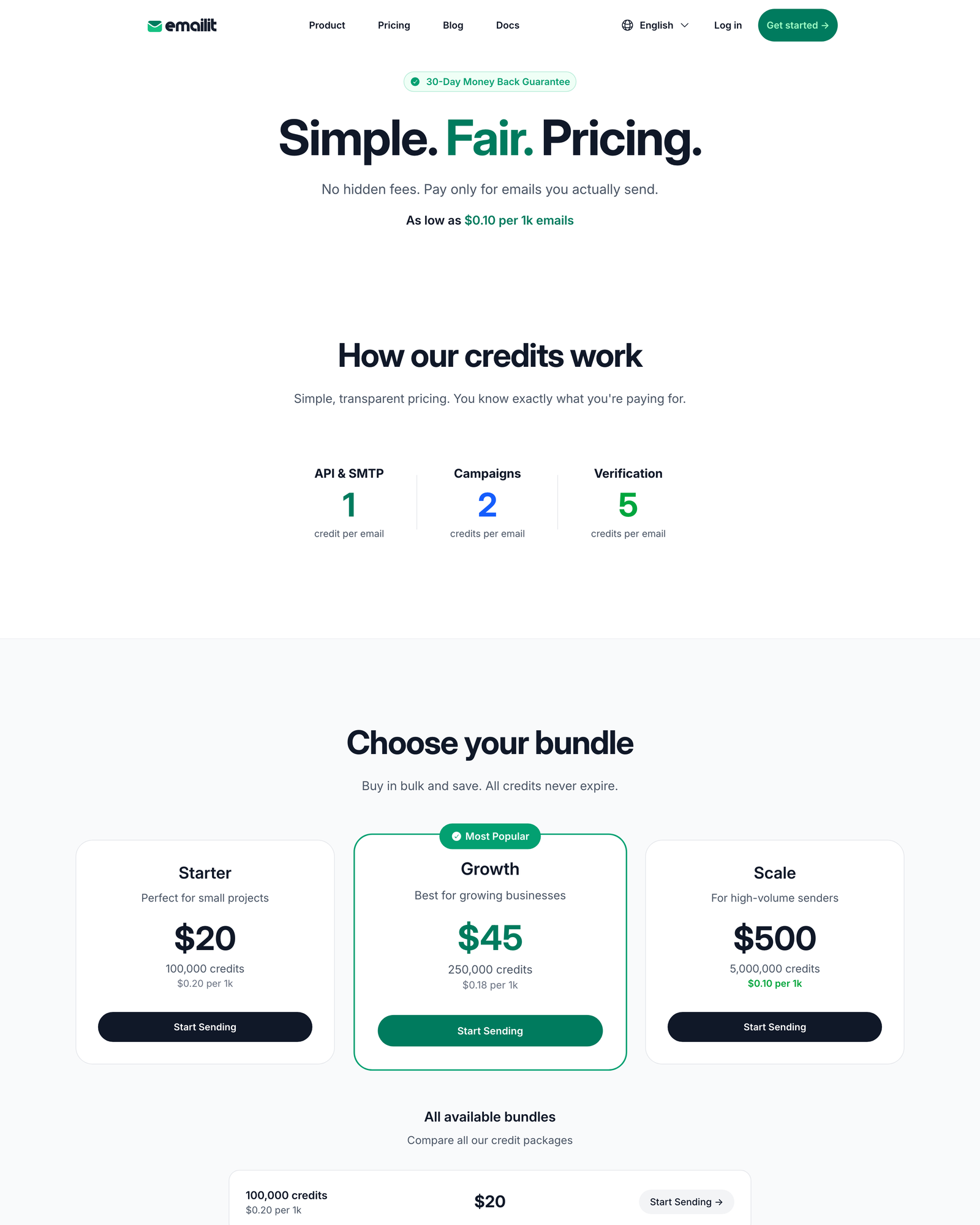 Emailit Pricing Review 2026: Ultimate Guide to Costs & Features