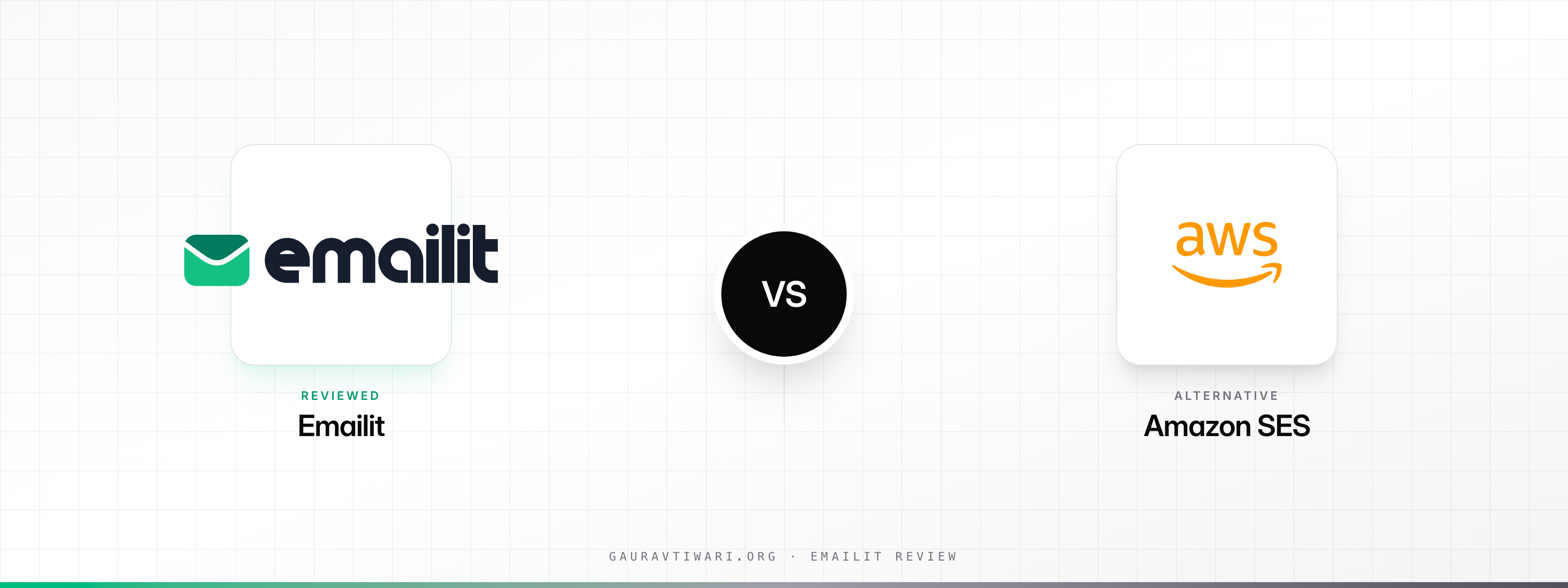 Emailit vs Amazon SES comparison banner with both brand logos