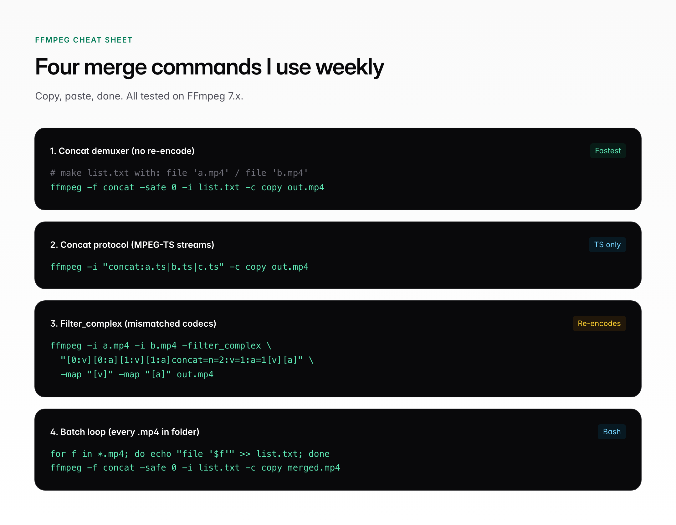 FFmpeg cheat sheet showing four commands to merge videos: concat demuxer, concat protocol, filter_complex, and batch loop