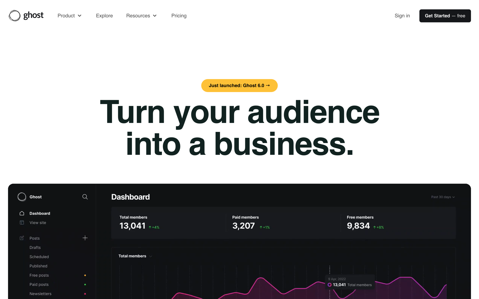 Ghost publishing platform homepage