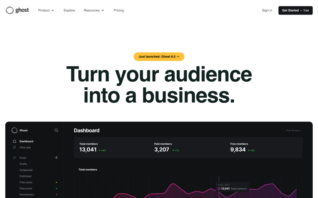 Ghost homepage screenshot for the best free blogging platform comparison.