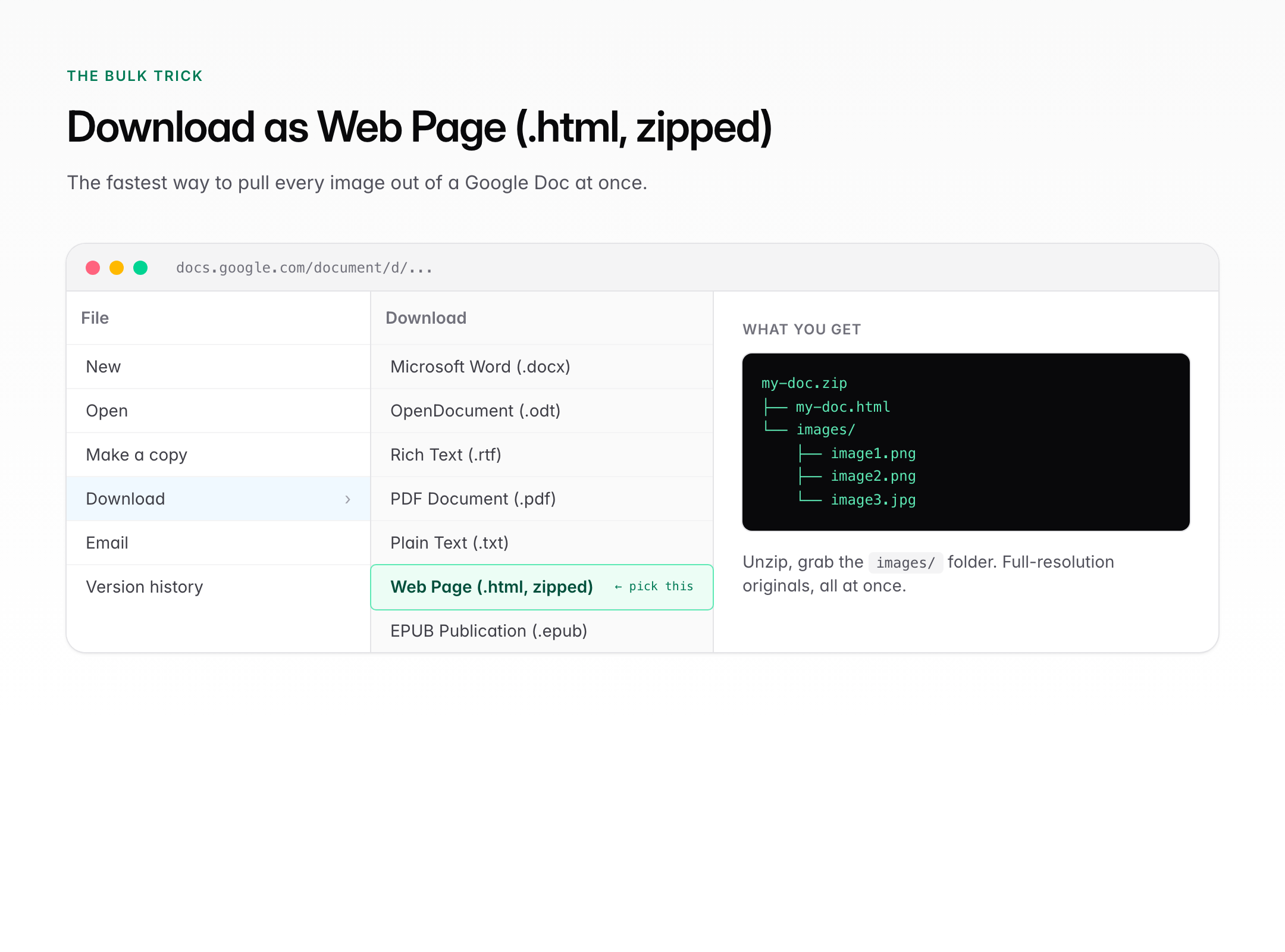 Google Docs File menu mockup highlighting Download then Web Page HTML zipped option with extracted images folder