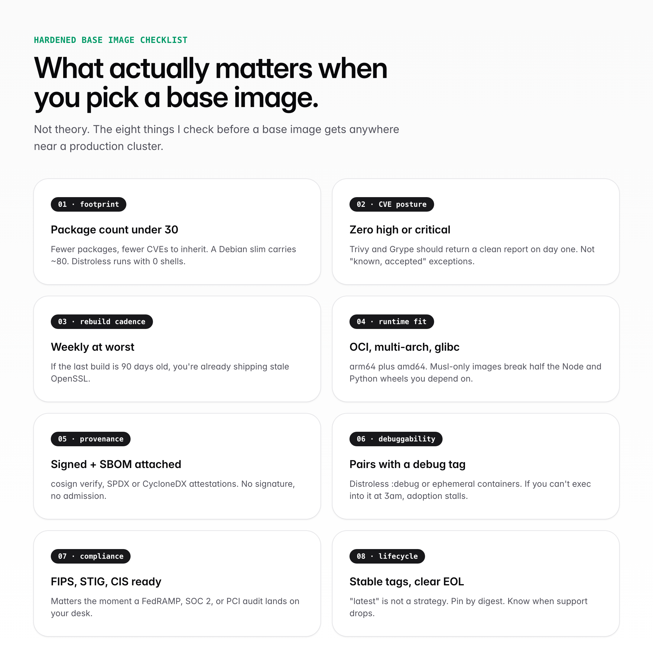 Eight criteria for hardened base images in Kubernetes: footprint, CVE posture, rebuild cadence, runtime fit, provenance, debuggability, compliance, lifecycle.